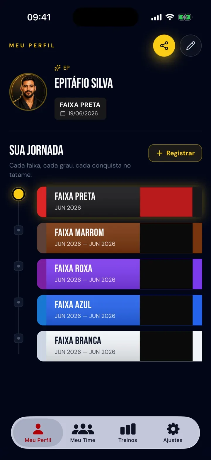 Perfil no app BlackBelts: a linha do tempo das faixas, da branca à preta.