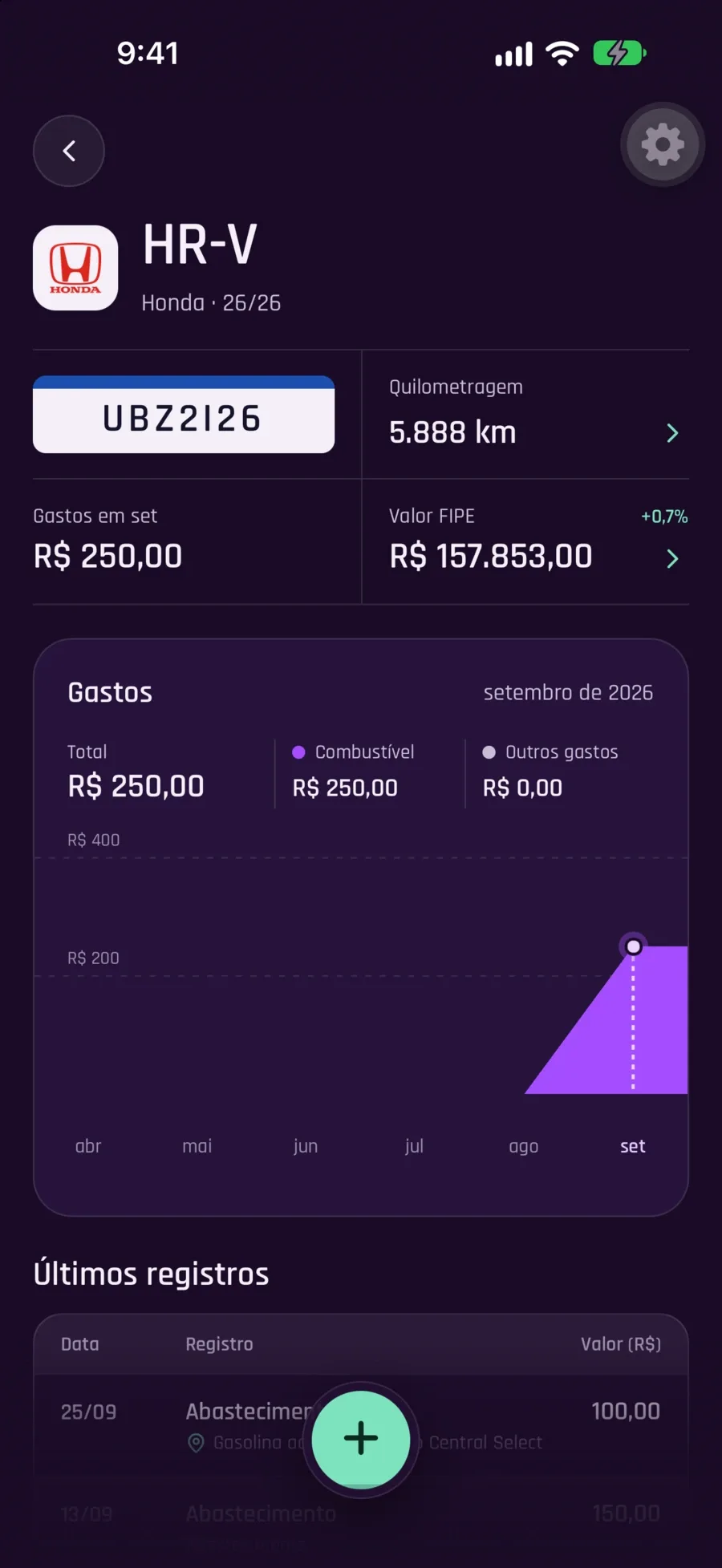 Detalhe do HR-V no app Minha Garagem: placa, quilometragem, gastos do mês e valor FIPE.